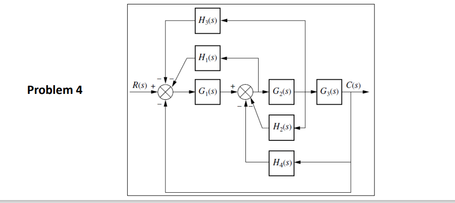 Hz 5 H S R S C S Problem 4 4 G 5 G 5 G3 5 H S H4 1