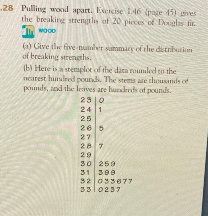 28 Pulling Wood Apart Exercise 1 46 Page 45 Gives The Breaking Strengths Of 20 Pieces Of Douglas Fir Au Wood A Gi 1