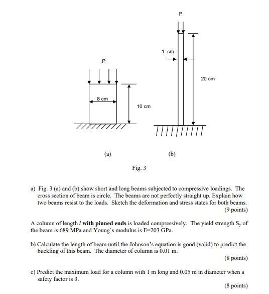 P 1 Cm P 20 Cm 8 Cm 10 Cm A B Fig 3 A Fig 3 A And B Show Short And Long Beams Subjected To Compressive Loadin 1