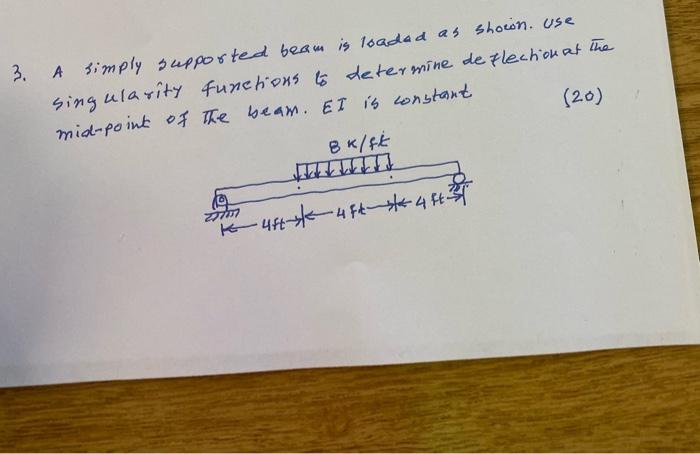 3 A Simply Supported Beam Is Loaded As Shown Use Singularity Functions To Determine Deflection At The Mid Point Of The 1