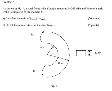 Problem 4 As Shown In Fig 4 A Steel Frame With Young S Modulus E 203 Gpa And Poisson S Ratio V 0 3 Is Subjected To Th 1