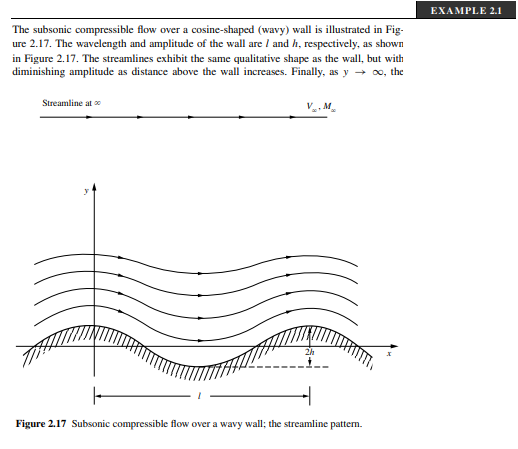 Example 2 1 The Subsonic Compressible Flow Over A Cosine Shaped Wavy Wall Is Illustrated In Fig Ure 2 17 The Wavelen 1