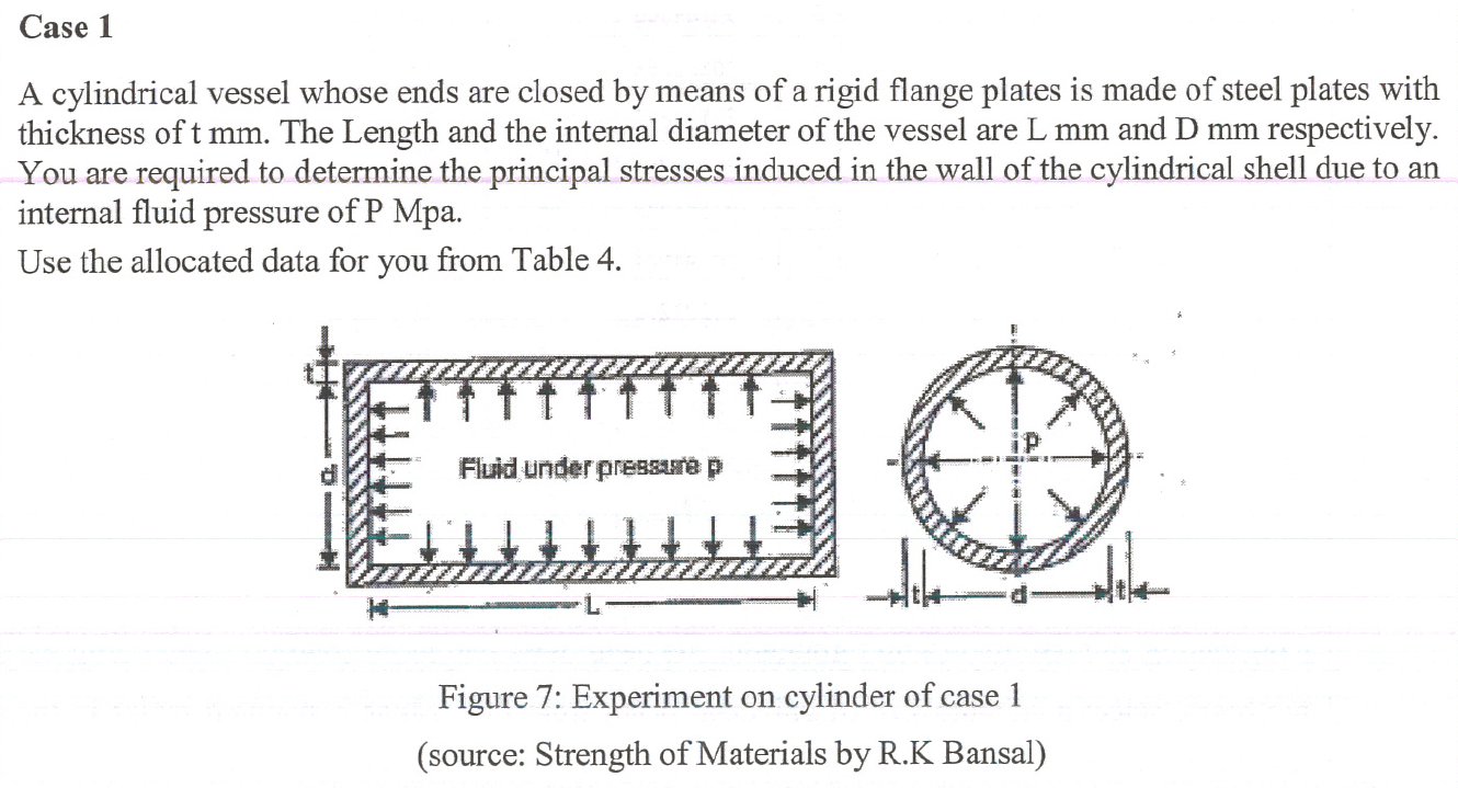 Case 1 A Cylindrical Vessel Whose Ends Are Closed By Means Of A Rigid Flange Plates Is Made Of Steel Plates With Thickne 1