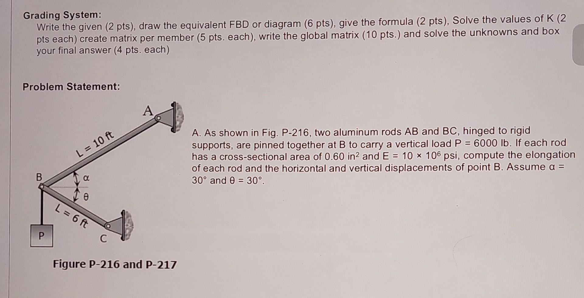 Grading System Write The Given 2 Pts Draw The Equivalent Fbd Or Diagram 6 Pts Give The Formula 2 Pts Solve The 1