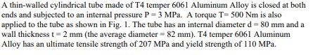 A Thin Walled Cylindrical Tube Made Of T4 Temper 6061 Aluminum Alloy Is Closed At Both Ends And Subjected To An Internal 1