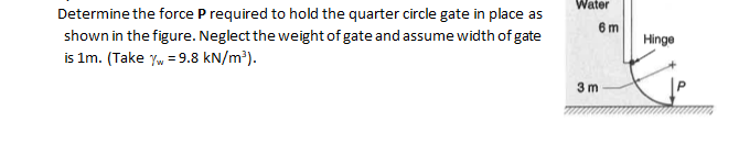 Water 6 M Determine The Force P Required To Hold The Quarter Circle Gate In Place As Shown In The Figure Neglect The We 1