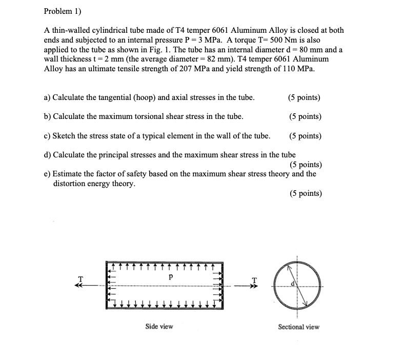 Problem 1 A Thin Walled Cylindrical Tube Made Of T4 Temper 6061 Aluminum Alloy Is Closed At Both Ends And Subjected To 1