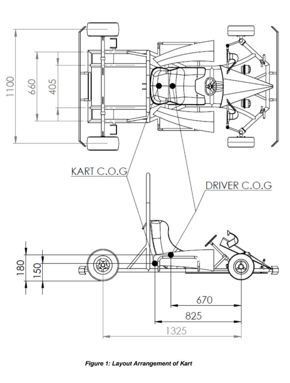Working As A Group Of Design Consultants You Have Been Approached By A Company Who Manufacture Go Karts For The Leisure 2