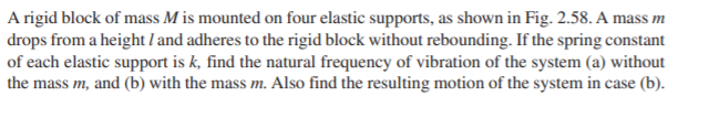 A Rigid Block Of Mass Mis Mounted On Four Elastic Supports As Shown In Fig 2 58 A Mass M Drops From A Height L And Ad 1
