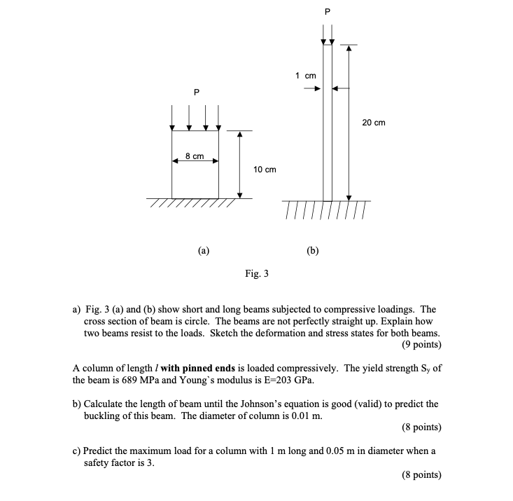 P 1 Cm P 20 Cm 8 Cm 10 Cm 77 Tiit A B Fig 3 A Fig 3 A And B Show Short And Long Beams Subjected To Compress 1
