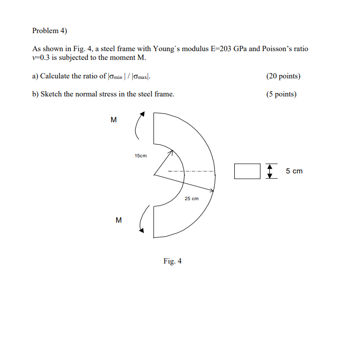 Problem 4 As Shown In Fig 4 A Steel Frame With Young S Modulus E 203 Gpa And Poisson S Ratio V 0 3 Is Subjected To Th 1