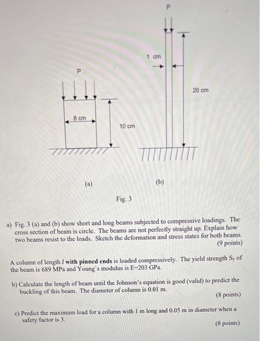 1 Cm 20 Cm 8 Cm 10 Cm A B Fig 3 A Fig 3 A And B Show Short And Long Beams Subjected To Compressive Loadings 1