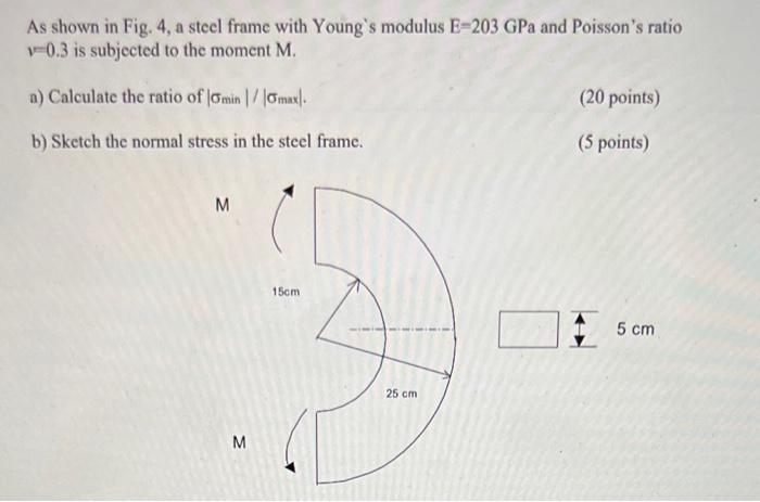 As Shown In Fig 4 A Steel Frame With Young S Modulus B 203 Gpa And Poisson S Ratio V 0 3 Is Subjected To The Moment M 1