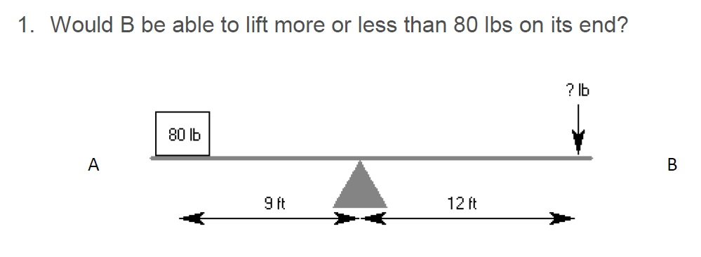 1 Would B Be Able To Lift More Or Less Than 80 Lbs On Its End Ib 80 Lb A B 9 Ft 12 Ft 1