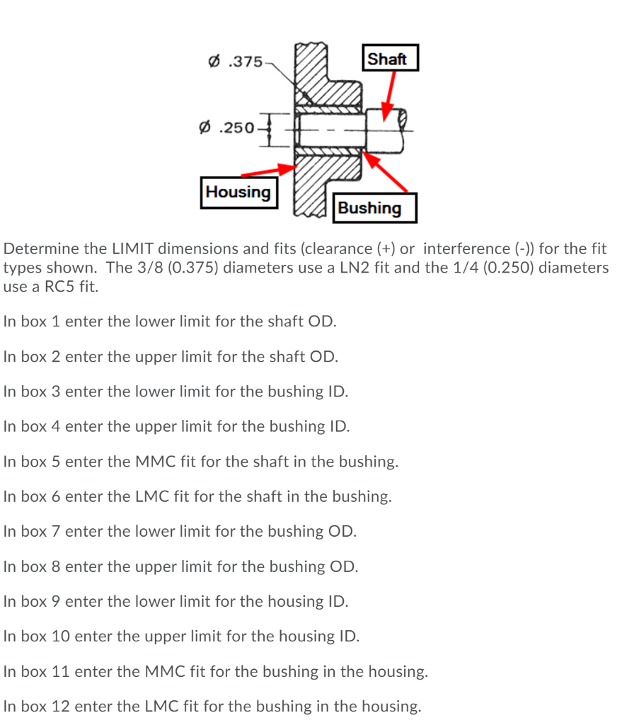 0 375 Shaft 0 2501 Housing Bushing Determine The Limit Dimensions And Fits Clearance Or Interference For The F 1