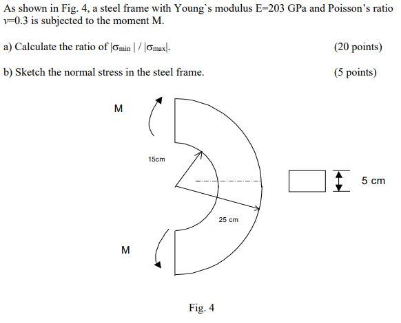 As Shown In Fig 4 A Steel Frame With Young S Modulus E 203 Gpa And Poisson S Ratio V 0 3 Is Subjected To The Moment M 1