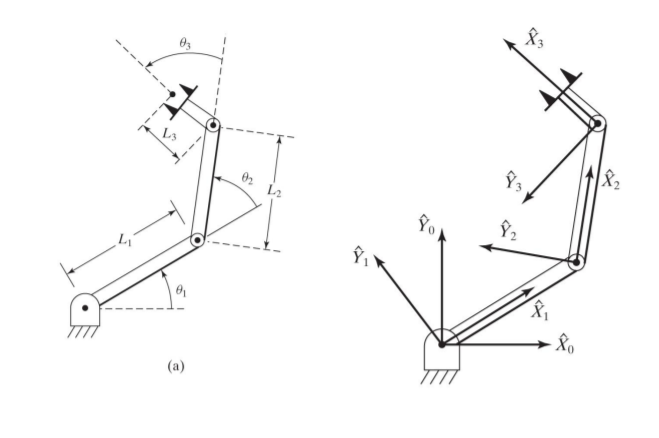This Problem Is To Be Solved Using Matlab Code Again This Problem Is To Be Solved Using Matlab Code Once Again This 2