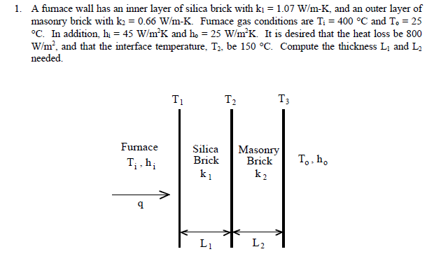 1 A Fumace Wall Has An Inner Layer Of Silica Brick With Ki 1 07 W M K And An Outer Layer Of Masonry Brick With K 0 1