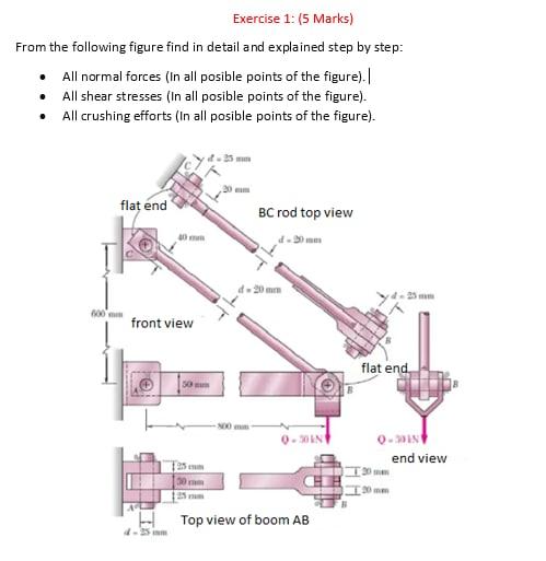 Exercise 1 5 Marks From The Following Figure Find In Detail And Explained Step By Step All Normal Forces In All P 1