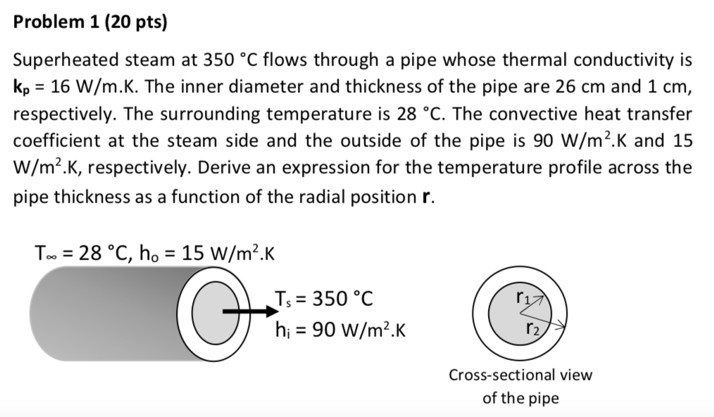 Problem 1 20 Pts Superheated Steam At 350 C Flows Through A Pipe Whose Thermal Conductivity Is Kp 16 W M K The Inn 1