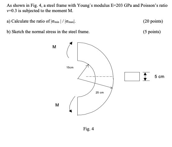 As Shown In Fig 4 A Steel Frame With Young S Modulus E 203 Gpa And Poisson S Ratio V 0 3 Is Subjected To The Moment M 1