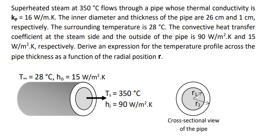 Superheated Steam At 350 C Flows Through A Pipe Whose Thermal Conductivity Is Kp 16 W M K The Inner Diameter And Thi 1