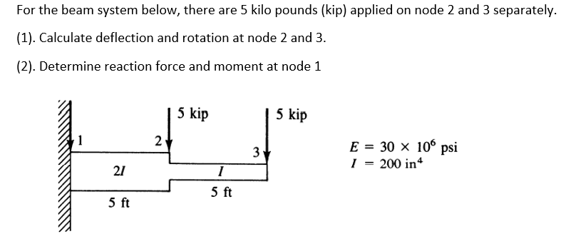 For The Beam System Below There Are 5 Kilo Pounds Kip Applied On Node 2 And 3 Separately 1 Calculate Deflection A 1