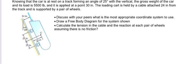 Knowing That The Car Is At Rest On A Track Forming An Angle Of 25 With The Vertical The Gross Weight Of The Car And Its 1