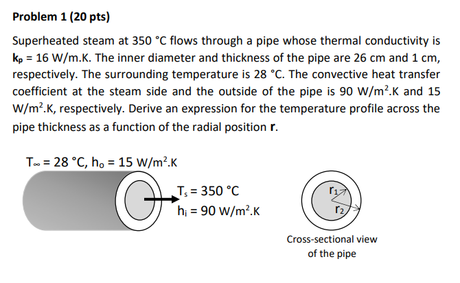 Problem 1 20 Pts Superheated Steam At 350 C Flows Through A Pipe Whose Thermal Conductivity Is Kp 16 W M K The Inn 1