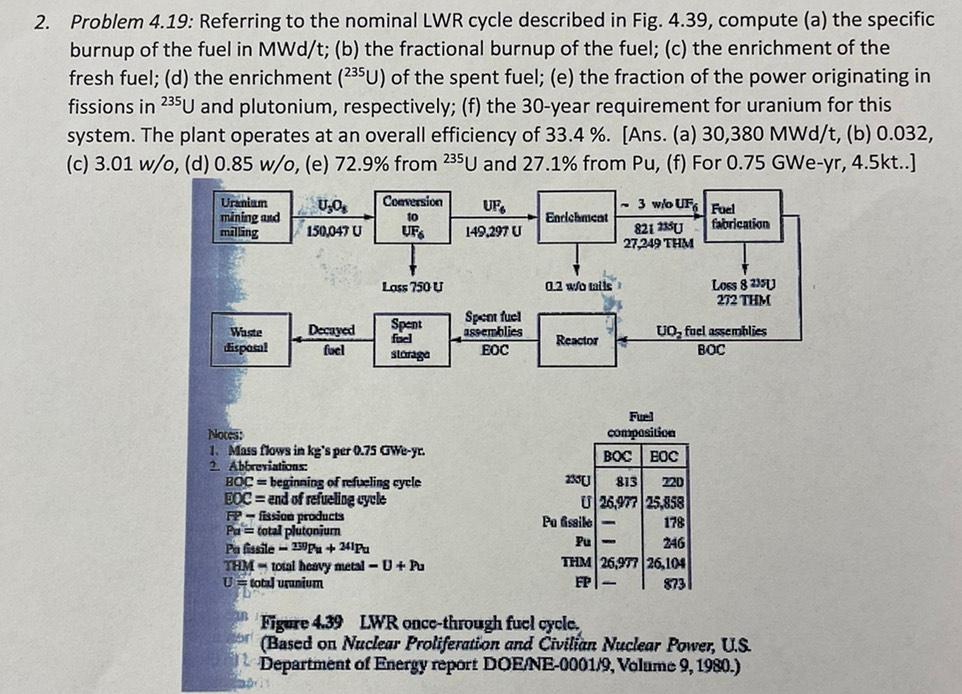 2 Problem 4 19 Referring To The Nominal Lwr Cycle Described In Fig 4 39 Compute A The Specific Burnup Of The Fuel 1