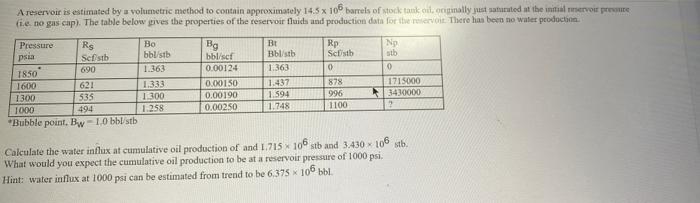 A Reservoir Is Estimated By A Volumetric Method To Contain Approximately 14 5 X 10 Barrels Of Stock Tank Cocinally Just 1