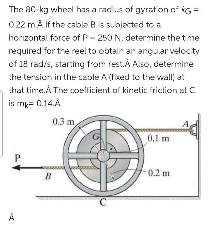 The 80 Kg Wheel Has A Radius Of Gyration Of Kg 0 22 M A If The Cable B Is Subjected To A Horizontal Force Of P 250 1