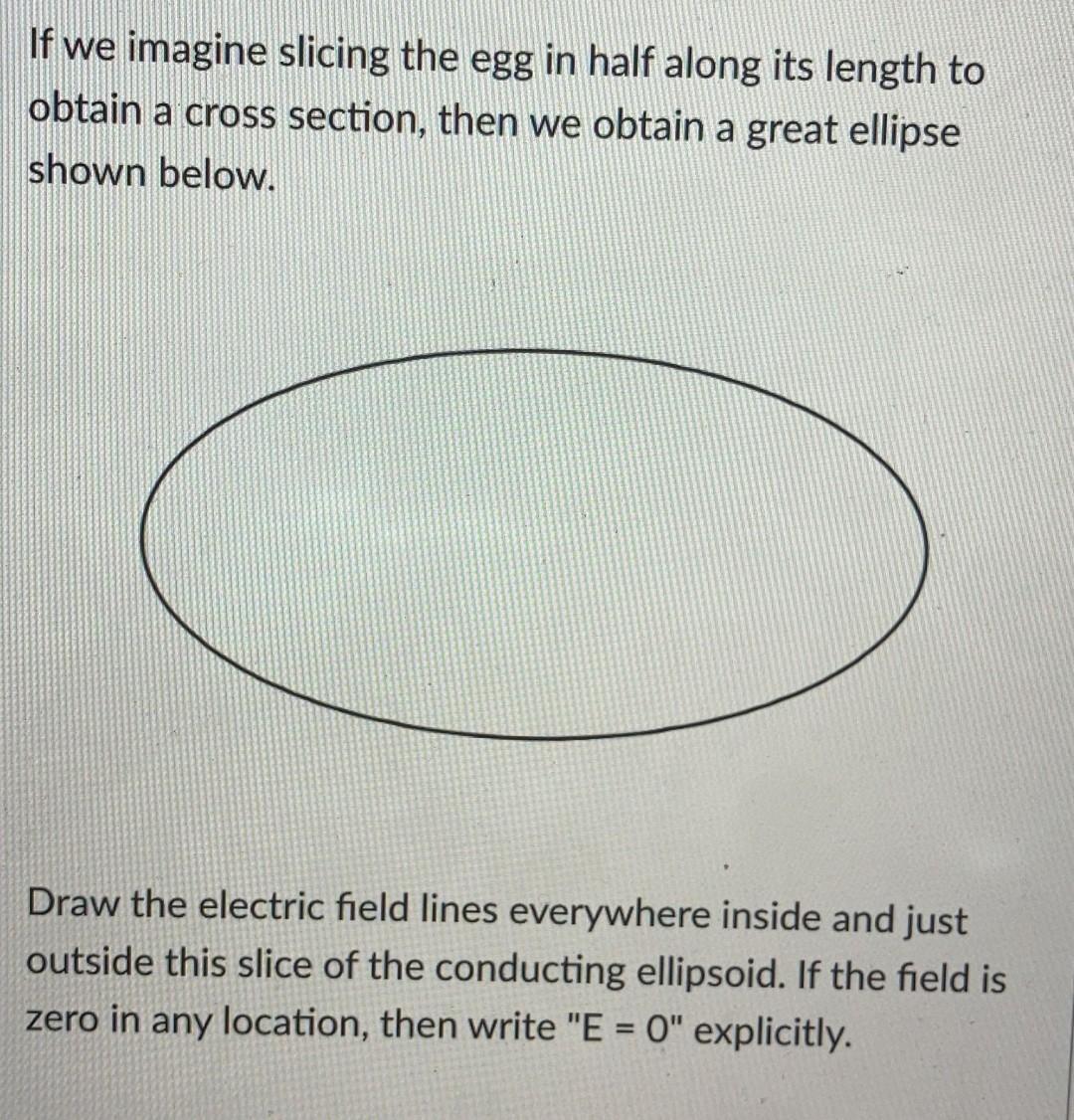 Consider A Conducting Ellipsoid That Is Twice As Long Horizontally As It Is Vertically It Has An Egg Like Appearance I 2