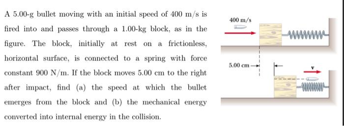 A 5 00 G Bullet Moving With An Initial Speed Of 400 M S Is Fired Into And Passes Through A 1 00 Kg Block As In The Figu 1
