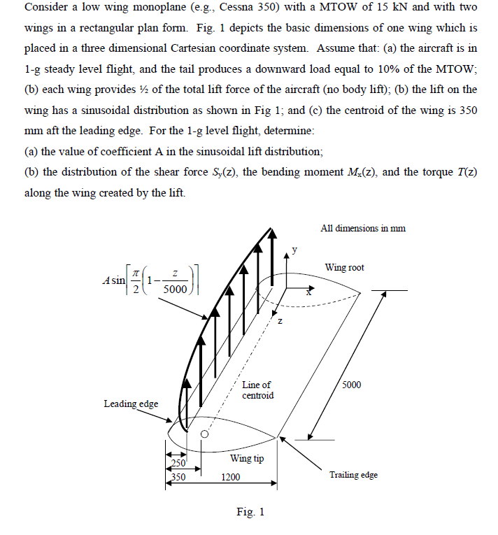 Consider A Low Wing Monoplane Eg Cessna 350 With A Mtow Of 15 Kn And With Two Wings In A Rectangular Plan Form Fig 1