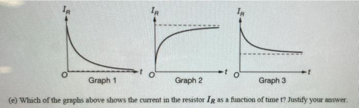 Read Each Part Carefully Show All Your Work For Each Part Of The Question The Parts Within The Question May Not Have E 6