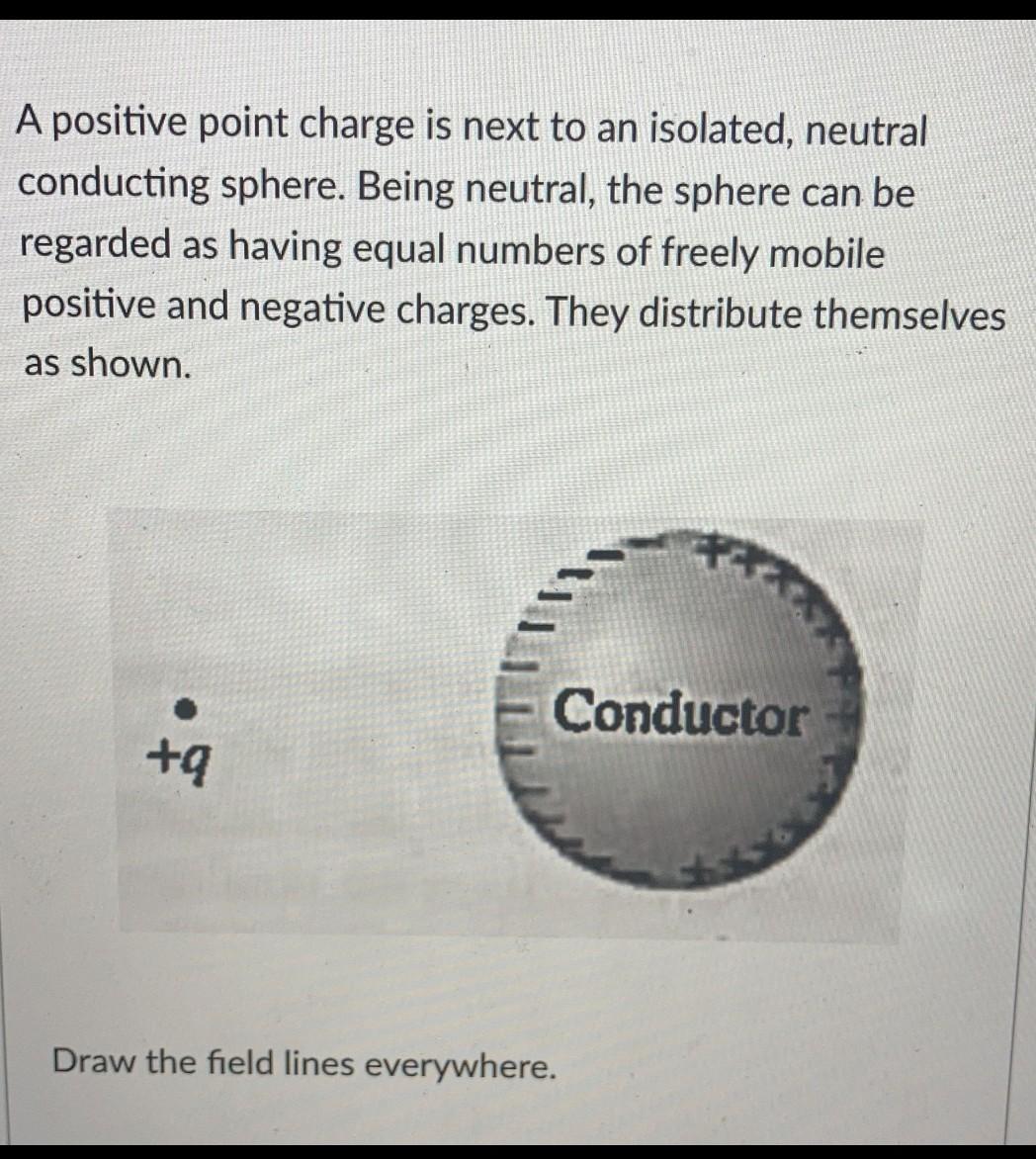 A Positive Point Charge Is Next To An Isolated Neutral Conducting Sphere Being Neutral The Sphere Can Be Regarded As 1