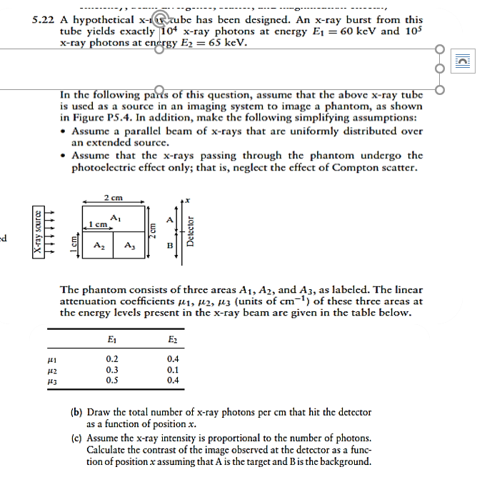 5 22 A Hypothetical X Zube Has Been Designed An X Ray Burst From This Tube Yields Cxactly 104 X Ray Photons At Cnergy E 1