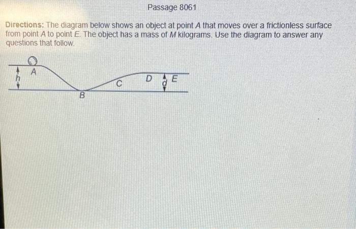 Passage 8061 Directions The Diagram Below Shows An Object At Point A That Moves Over A Frictionless Surface From Point 1