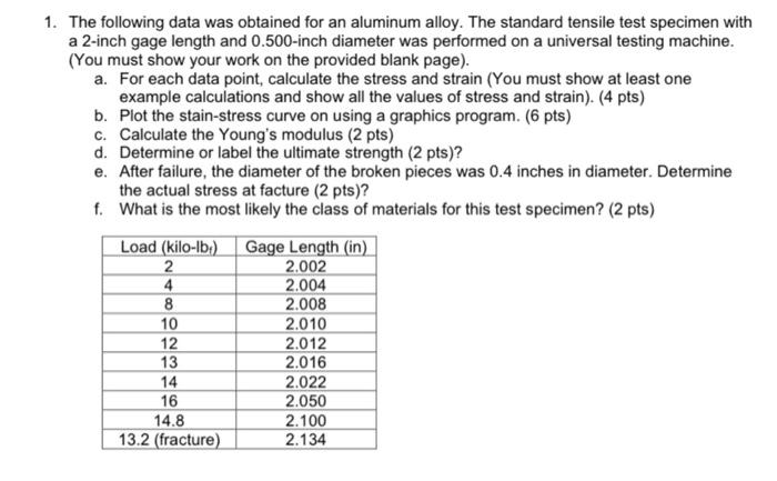 1 The Following Data Was Obtained For An Aluminum Alloy The Standard Tensile Test Specimen With A 2 Inch Gage Length A 1