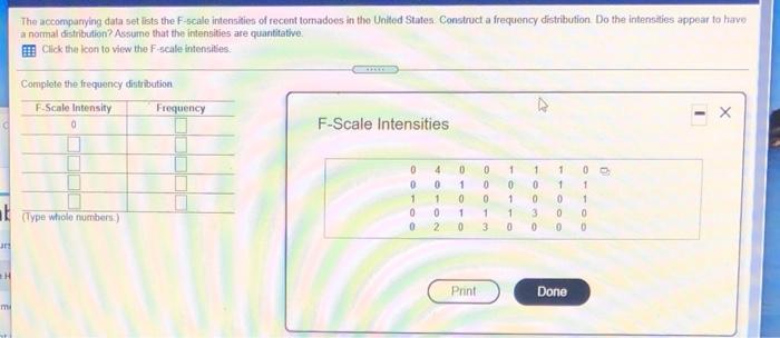 The Accompanying Data Pot Lists The F Scale Intensities Of Recent Tornadoes In The United States Construct A Frequency D 1