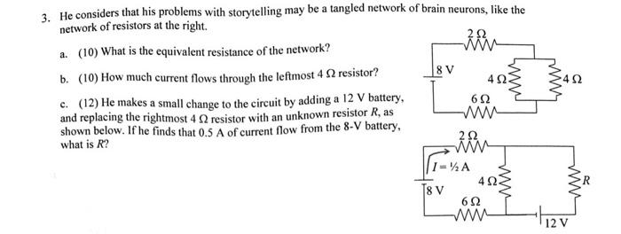 412 3 He Considers That His Problems With Storytelling May Be A Tangled Network Of Brain Neurons Like The Network Of R 1
