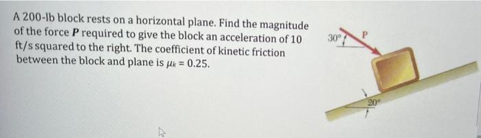 A 200 1b Block Rests On A Horizontal Plane Find The Magnitude Of The Force P Required To Give The Block An Acceleration 1