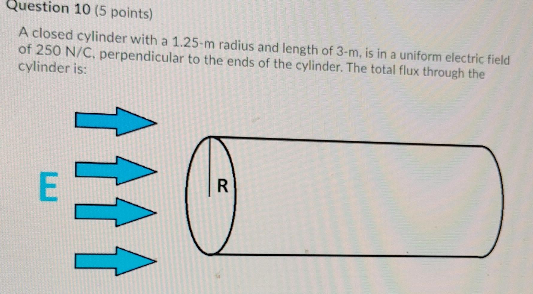 Question 10 5 Points A Closed Cylinder With A 1 25 M Radius And Length Of 3 M Is In A Uniform Electric Field A Of 250 1
