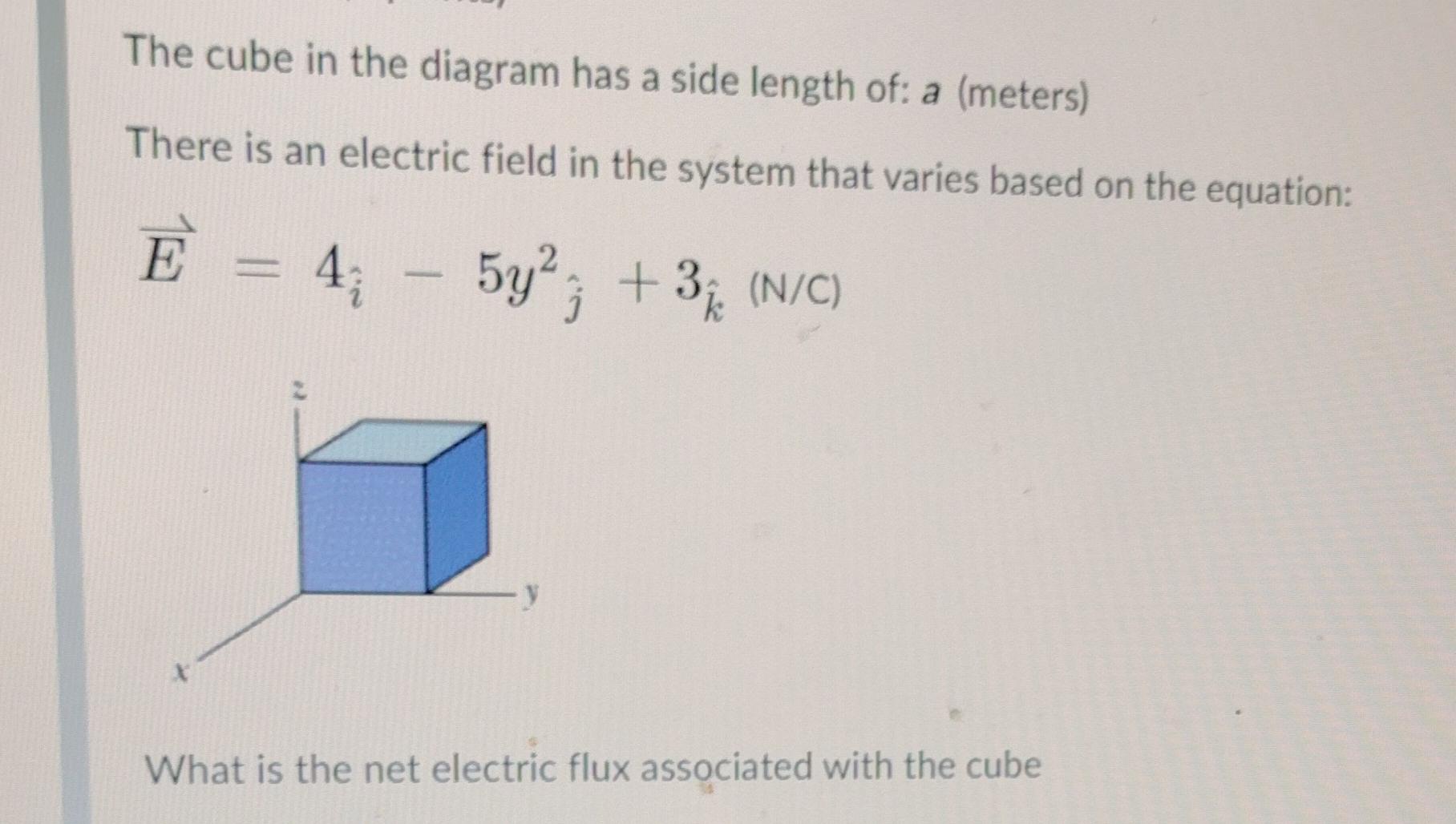 The Cube In The Diagram Has A Side Length Of A Meters A There Is An Electric Field In The System That Varies Based On 1