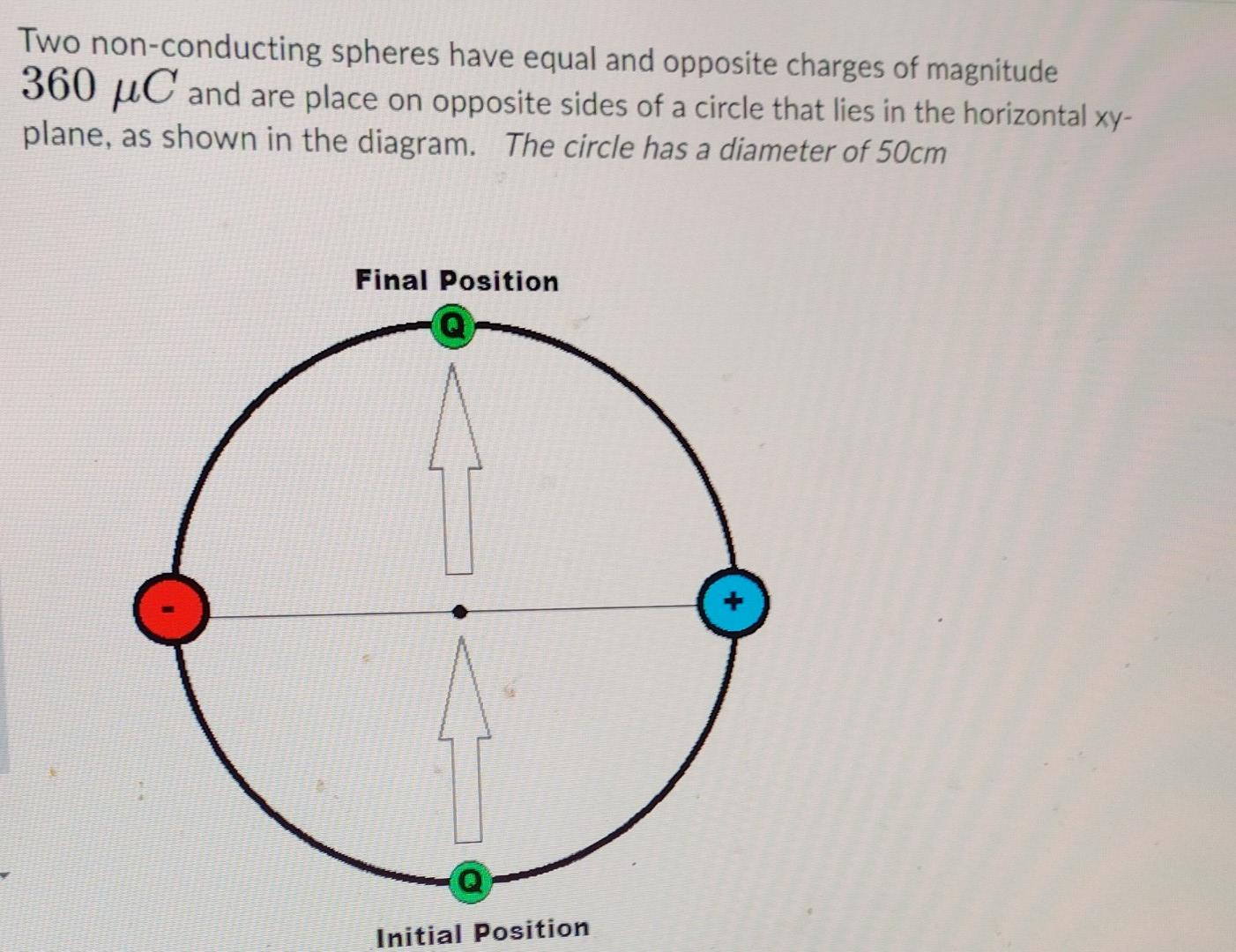 Two Non Conducting Spheres Have Equal And Opposite Charges Of Magnitude 360 Uc And Are Place On Opposite Sides Of A Circ 1