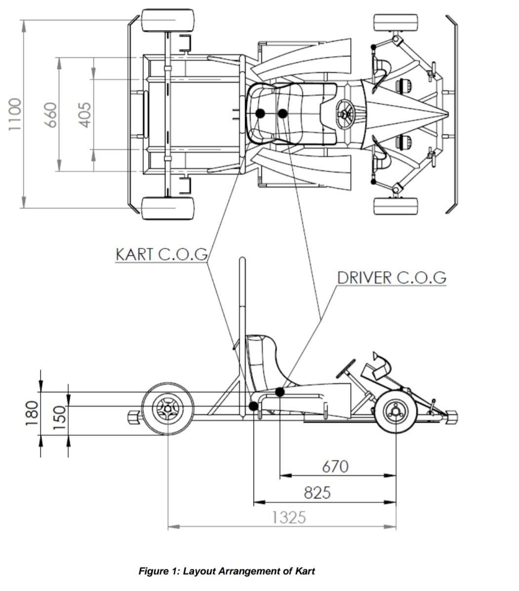 Working As A Group Of Design Consultants You Have Been Approached By A Company Who Manufacture Go Karts For The Leisure 2