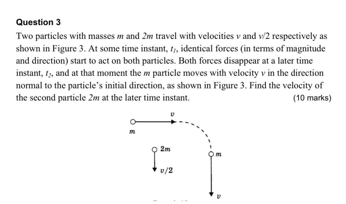 Question 3 Two Particles With Masses M And 2m Travel With Velocities V And V 2 Respectively As Shown In Figure 3 At Som 1