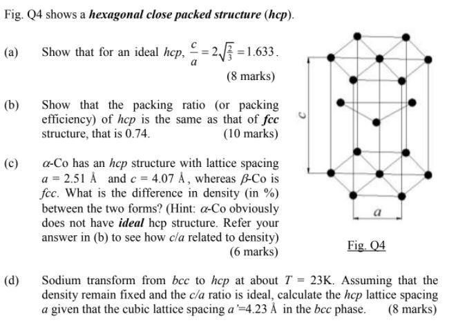 Solid State Physics 1