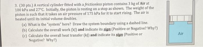 3 30 Pts A Vertical Cylinder Fitted With A Frictionless Piston Contains 3 Kg Of Air At 100 Kpa And 27 C Initially 1